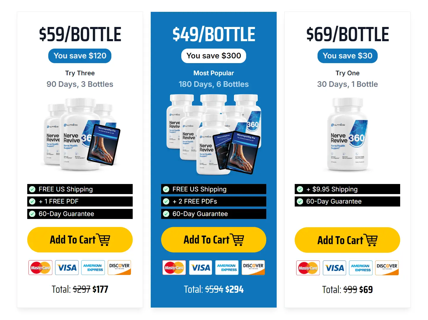 Buy Nerve Revive 360 6 Bottles